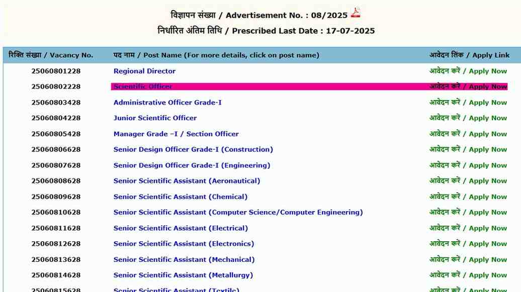 UPSC Specialist Officer Recruitment 2025