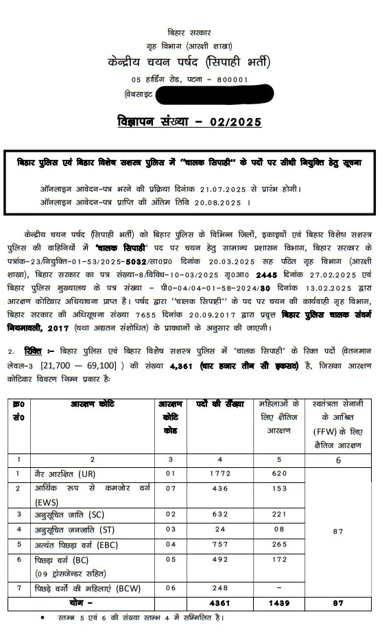 Bihar Police Driver Constable Bharti 2025
