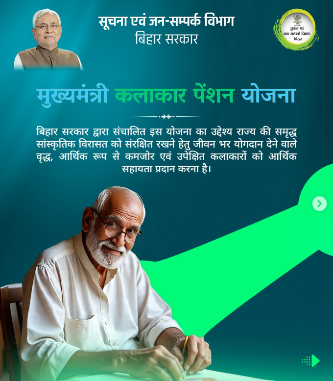 Mukhyamantri Kalakar Pension Yojana 2025
